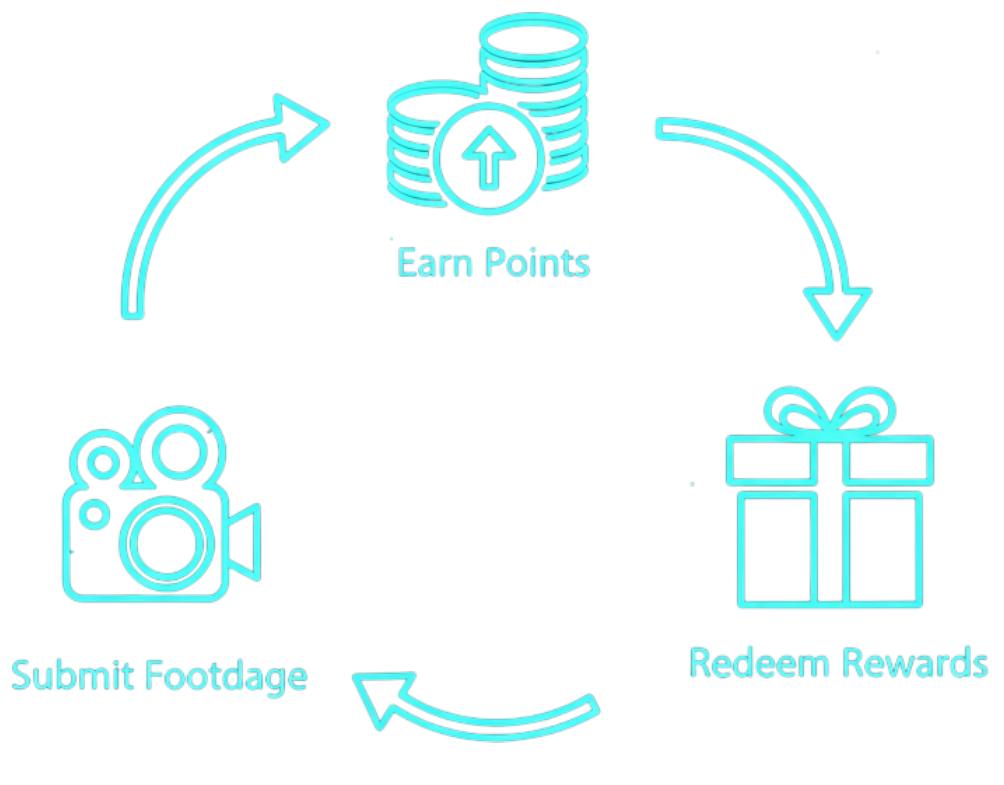 Earn rewards automatically